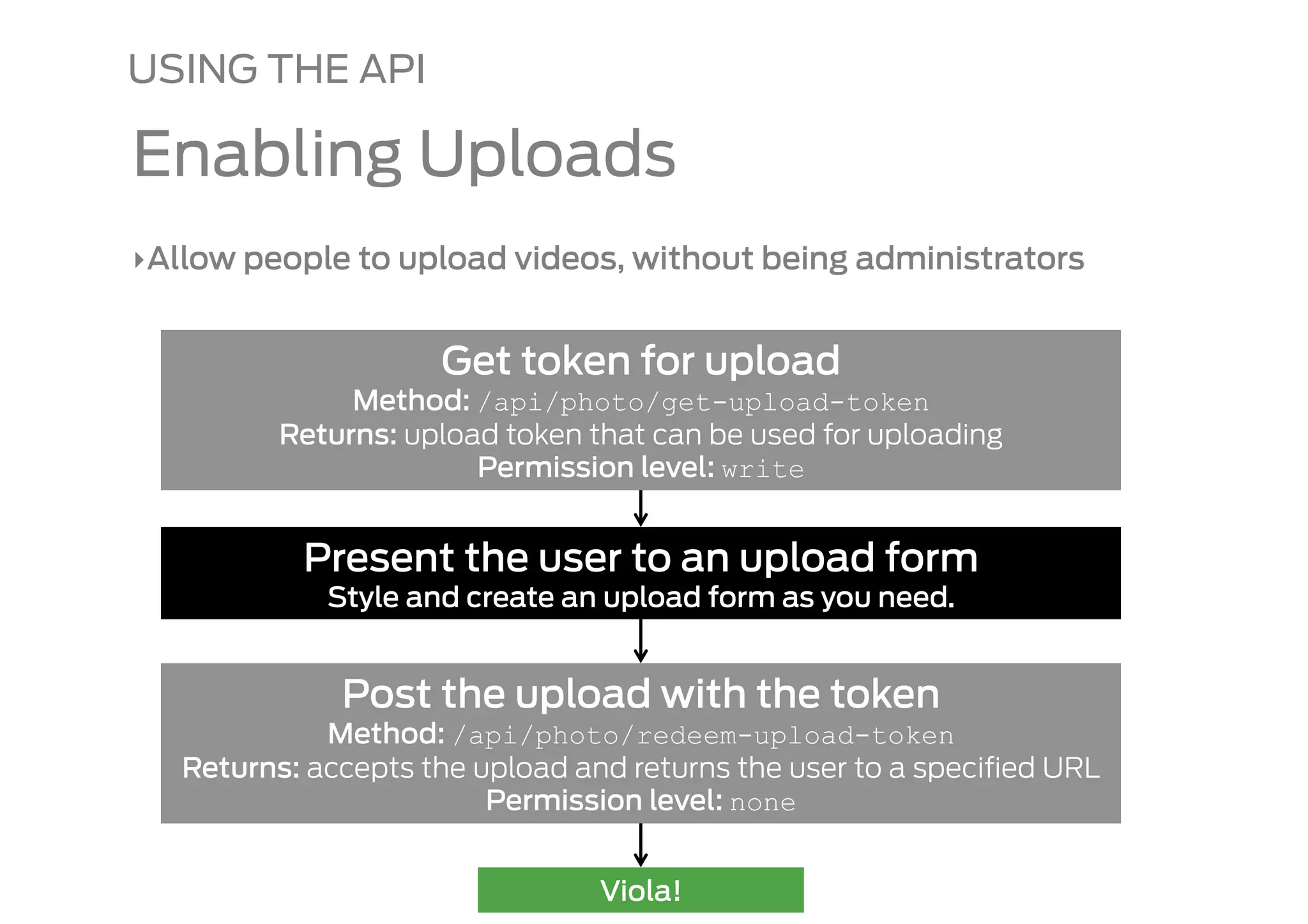 USING THE API

Enabling Uploads
‣ Allow people to upload videos, without being administrators


                     Get token for upload
              Method: /api/photo/get-upload-token
         Returns: upload token that can be used for uploading
                       Permission level: write


           Present the user to an upload form
             Style and create an upload form as you need.


              Post the upload with the token
             Method: /api/photo/redeem-upload-token
   Returns: accepts the upload and returns the user to a speciﬁed URL
                         Permission level: none


                                 Viola!
 