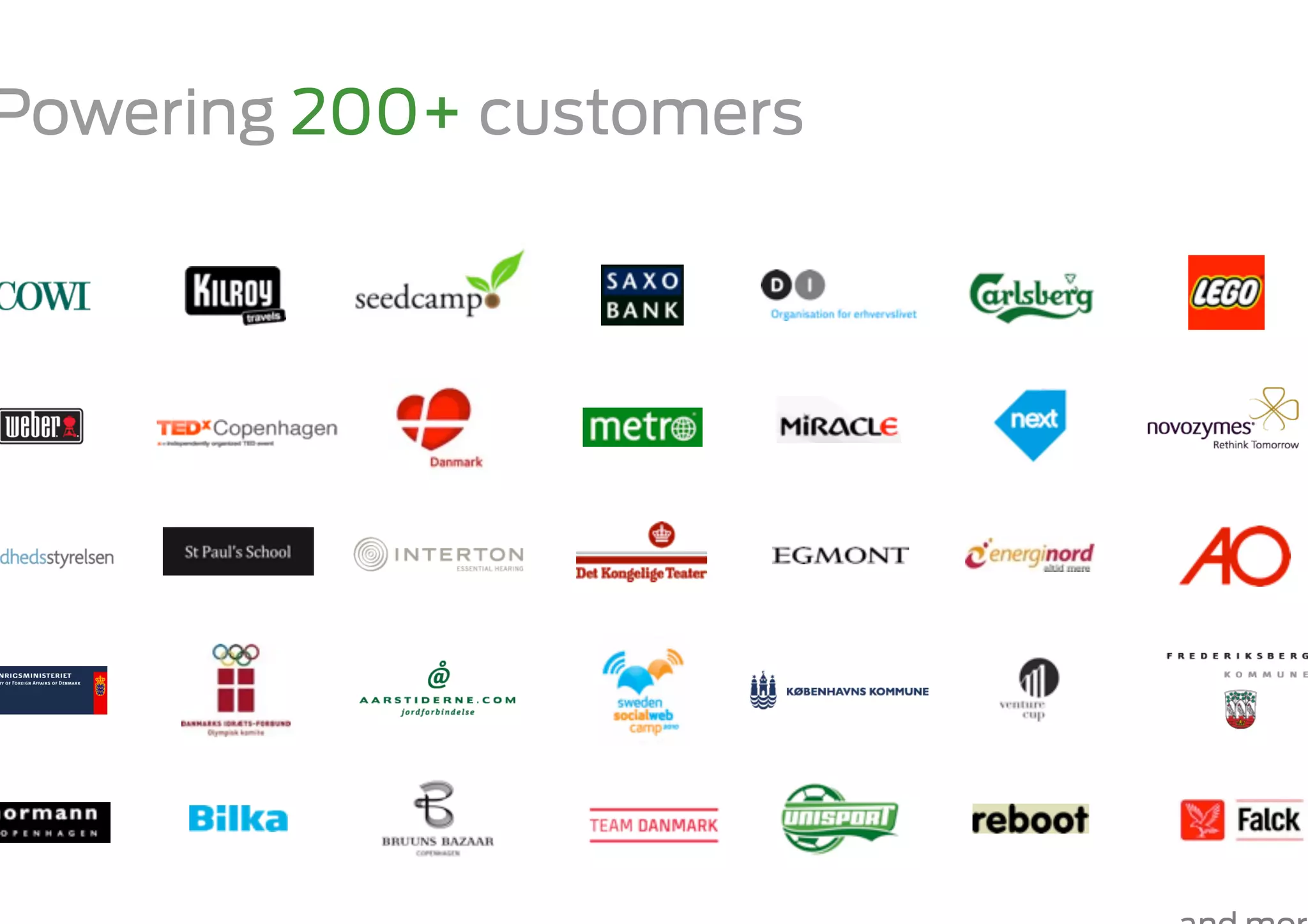 Powering 200+ customers
 