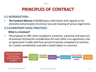 Dgs Contract Classification Quick Guide dgsnd | PPTX