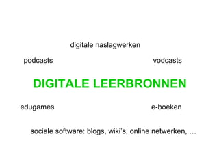 DIGITALE LEERBRONNEN podcasts vodcasts sociale software: blogs, wiki’s, online netwerken, … digitale naslagwerken e-boeken edugames 