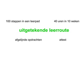 uitgetekende leerroute 100 stappen in een leerpad 40 uren in 10 weken afgelijnde opdrachten attest 