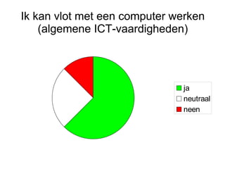 Ik kan vlot met een computer werken (algemene ICT-vaardigheden) 