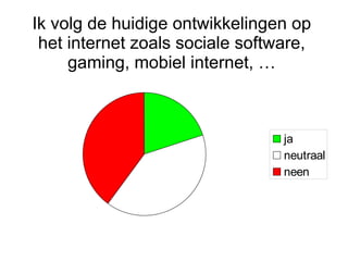 Ik volg de huidige ontwikkelingen op het internet zoals sociale software, gaming, mobiel internet, … 