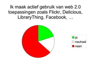 Ik maak actief gebruik van web 2.0 toepassingen zoals Flickr, Delicious, LibraryThing, Facebook, … 