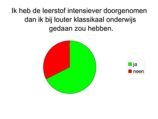 Ik heb de leerstof intensiever doorgenomen  dan ik bij louter klassikaal onderwijs gedaan zou hebben. 