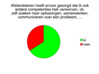 Afstandsleren heeft ervoor gezorgd dat ik ook andere competenties heb verworven, vb. zelf zoeken naar oplossingen, samenwerken, communiceren over een probleem, ... 
