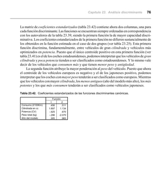 Capítulo 23. Análisis discriminante 76
.456 .511
1.697 1.134
-.925 .670
-.296 -2.070
.305 .983
Consumo (l/100Km)
Cilindrada en cc
Potencia (CV)
Peso total (kg)
Año del modelo
1 2
Función
La matriz de coeficientes estandarizados (tabla 23.42) contiene ahora dos columnas, una para
cadafuncióndiscriminante.Lasfuncionesseencuentransiempreordenadasencorrespondencia
con los autovalores de la tabla 23.39, siendo la primera función la de mayor capacidad discri-
minativa. Los coeficientes estandarizados de la primera función no difieren sustancialmente de
los obtenidos en la función estimada en el caso de dos grupos (ver tabla 23.25). Esta primera
función discrimina, fundamentalmente, entre vehículos de gran cilindrada y vehículos más
optimizados en potencia. Puesto que el único centroide positivo en esta primera función (ver
tabla 23.41) es el de los coches estadounidenses, podemos interpretar que los vehículos de gran
cilindrada y poca potencia tienden a ser clasificados como estadounidenses. Y lo mismo vale
decir de los vehículos que consumen más y que tienen menor peso y antigüedad.
La segunda función atribuye la mayor ponderación al peso del vehículo. Puesto que ahora
el centroide de los vehículos europeos es negativo y el de los japoneses positivo, podemos
interpretar que los coches con mayor peso tenderán a ser clasificados como europeos. Mientras
que los vehículos con mayor cilindrada, los menos antiguos (año del modelo más alto), los más
potentes y los que más consumen tenderán a ser clasificados como vehículos japoneses.
Tabla 23.42. Coeficientes estandarizados de las funciones discriminantes canónicas.
 
