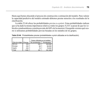 Capítulo 23. Análisis discriminante 78
.333 244 244.000
.333 68 68.000
.333 79 79.000
1.000 391 391.000
País de origen
EE.UU.
Europa
Japón
Total
Previas No ponderados Ponderados
Casos utilizados en el análisis
Hasta aquí hemos discutido el proceso de construcción o estimación del modelo. Para valorar
la capacidad predictiva del modelo estimado debemos prestar atención a los resultados de la
clasificación.
La tabla 23.44 ofrece las probabilidades previas o a priori. Estas probabilidades indican
que se ha dado la misma importancia relativa a todos los grupos: 0,333 (a pesar de que los ve-
hículos estadounidenses constituyen más del 60% de la muestra). Enseguida veremos qué ocu-
rre si utilizamos probabilidades previas basadas en los tamaños de los grupos.
Tabla 23.44. Probabilidades previas (probabilidades a priori utilizadas en la clasificación).
 