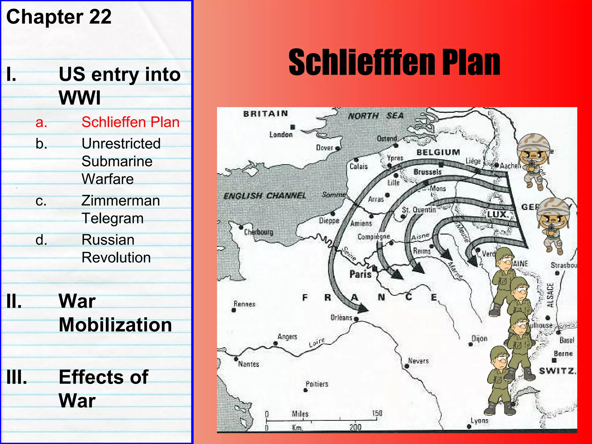 Schliefffen Plan
Chapter 22
I. US entry into
WWI
a. Schlieffen Plan
b. Unrestricted
Submarine
Warfare
c. Zimmerman
Telegram
d. Russian
Revolution
II. War
Mobilization
III. Effects of
War
 
