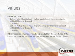 Values
49	CFR	Part	213.333
◦ Carbody	Lateral	Peak	to	Peak	– Highest	point	of	deviation	to	lowest	point	
within	1000	mls,	or	1	second.
◦ .500	g	force
◦ Carbody	Vertical	Peak	to	Peak	– Highest	point	of	deviation	to	lowest	point	
within	1000	mls,	or	1	second.
◦ .600	g	force
If	the	inspection	returns	no	results,	we	can	tighten	the	thresholds.	If	the	
inspection	returns	more	than	anticipated,	we	can	loosen	the	thresholds.
 