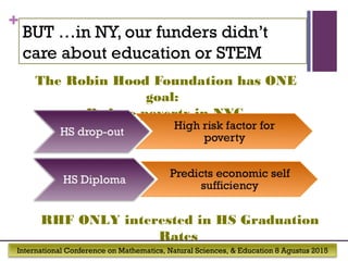 International Conference on Mathematics, Natural Sciences, & Education 8 Agustus 2015
+
BUT …in NY, our funders didn’t
care about education or STEM
The Robin Hood Foundation has ONE
goal:
Reduce poverty in NYC
RHF ONLY interested in HS Graduation
Rates
 