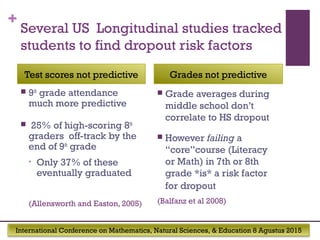 International Conference on Mathematics, Natural Sciences, & Education 8 Agustus 2015
+
Several US Longitudinal studies tracked
students to find dropout risk factors
 9th
grade attendance
much more predictive
 25% of high-scoring 8th
graders off-track by the
end of 9th
grade
• Only 37% of these
eventually graduated
(Allensworth and Easton, 2005)
 Grade averages during
middle school don’t
correlate to HS dropout
 However failing a
“core”course (Literacy
or Math) in 7th or 8th
grade *is* a risk factor
for dropout (
(Balfanz et al 2008)t al 2008),
Test scores not predictive Grades not predictive
 