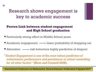International Conference on Mathematics, Natural Sciences, & Education 8 Agustus 2015
+
Research shows engagement is
key to academic success
 Particularly strong effect in Middle School years
 Academic engagement lower probability of dropping out
 Alienation risk behaviors highly predictive of dropout
“Student Engagement is one of the most robust predictors of
achievement,performance and persistence in school controlling
for all other factors” (Klem and Connell 2008).
Proven Link between student engagement
and High School graduation
 