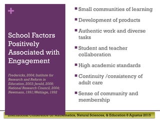International Conference on Mathematics, Natural Sciences, & Education 8 Agustus 2015
+
School Factors
Positively
Associated with
Engagement
 Small communities of learning
 Development of products
 Authentic work and diverse
tasks
 Student and teacher
collaboration
 High academic standards
 Continuity /consistency of
adult care
 Sense of community and
membership
Fredericks, 2004; Institute for
Research and Reform in
Education,2003; Jerald, 2008;
National Research Council, 2004;
Newmann, 1991;Wehlage,1992
 