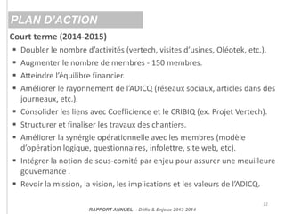 22
PLAN D’ACTION
RAPPORT ANNUEL - Défis & Enjeux 2013-2014
Court terme (2014-2015)
 Doubler le nombre d’activités (vertech, visites d’usines, Oléotek, etc.).
 Augmenter le nombre de membres - 150 membres.
 Atteindre l’équilibre financier.
 Améliorer le rayonnement de l’ADICQ (réseaux sociaux, articles dans des
journeaux, etc.).
 Consolider les liens avec Coefficience et le CRIBIQ (ex. Projet Vertech).
 Structurer et finaliser les travaux des chantiers.
 Améliorer la synérgie opérationnelle avec les membres (modèle
d’opération logique, questionnaires, infolettre, site web, etc).
 Intégrer la notion de sous-comité par enjeu pour assurer une meuilleure
gouvernance .
 Revoir la mission, la vision, les implications et les valeurs de l’ADICQ.
 