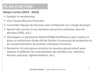 23
PLAN D’ACTION
RAPPORT ANNUEL - Défis & Enjeux 2013-2014
Moyen terme (2014 - 2016)
 Doubler le membership.
 Viser l’autosuffisance financière.
 Consolider l’équipe de direction avec l’embauche d’un chargé de projet.
 Ajouter des services à nos membres (assurance collective, base de
données ICRIQ, etc.).
 Développer un partenariat ADICQ-CRIBIQ-Coefficience pour mettre en
place un mécanisme d’aide afin de faciliter le processus de production et
de commercialisation de produits chimiques innovants.
 Rencontrer les principaux ministres du nouveau gouvernment pour
exposer et défendre les revendications de membres (ex. mémoire,
dossiers spéciaux, réglementations, etc.).
 