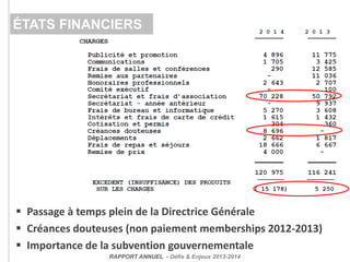  Passage à temps plein de la Directrice Générale
 Créances douteuses (non paiement memberships 2012-2013)
 Importance de la subvention gouvernementale
ÉTATS FINANCIERS
RAPPORT ANNUEL - Défis & Enjeux 2013-2014
 