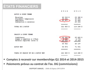  Comptes à recevoir sur memberships Q1 2014 et 2014-2015
 Paiements prévus au contrat de l’ex. DG (commissions)
ÉTATS FINANCIERS
RAPPORT ANNUEL - Défis & Enjeux 2013-2014
 