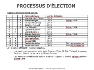 RAPPORT ANNUEL - Défis & Enjeux 2013-2014
PROCESSUS D’ÉLECTION
 