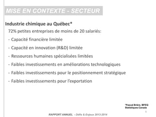MISE EN CONTEXTE - SECTEUR
Industrie chimique au Québec*
72% petites entreprises de moins de 20 salariés:
- Capacité financière limitée
- Capacité en innovation (R&D) limitée
- Ressources humaines spécialisées limitées
- Faibles investissements en améliorations technologiques
- Faibles investissements pour le positionnement stratégique
- Faibles investissements pour l’exportation
*Pascal Brière, MFEQ
Statistiques Canada
6
RAPPORT ANNUEL - Défis & Enjeux 2013-2014
 