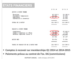  Comptes à recevoir sur memberships Q1 2014 et 2014-2015
 Paiements prévus au contrat de l’ex. DG (commissions)
ÉTATS FI...