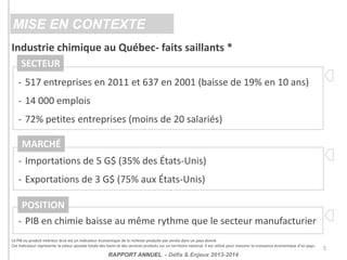 MISE EN CONTEXTE
Industrie chimique au Québec- faits saillants *
- 517 entreprises en 2011 et 637 en 2001 (baisse de 19% e...