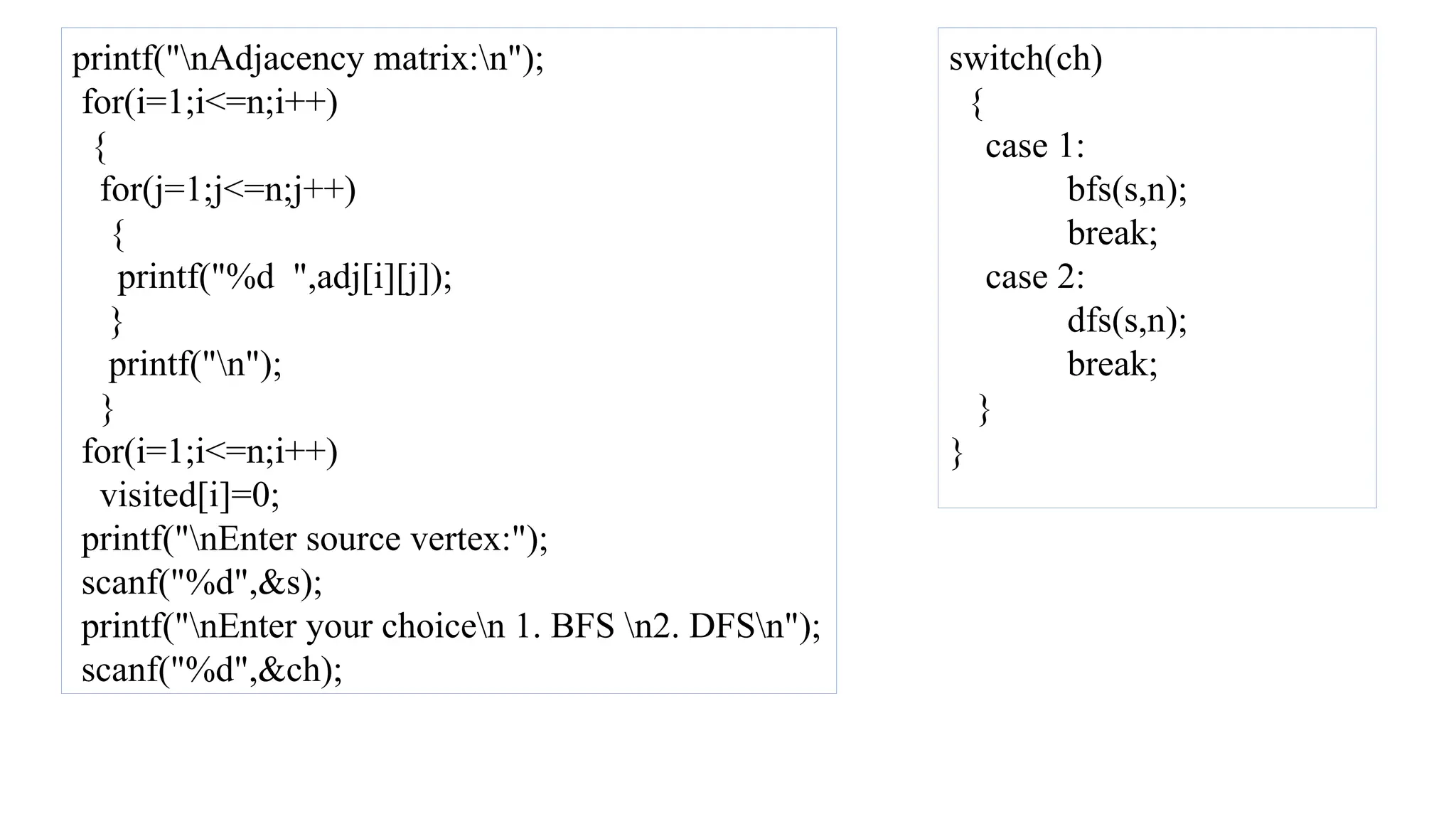printf("nAdjacency matrix:n");
for(i=1;i<=n;i++)
{
for(j=1;j<=n;j++)
{
printf("%d ",adj[i][j]);
}
printf("n");
}
for(i=1;i<=n;i++)
visited[i]=0;
printf("nEnter source vertex:");
scanf("%d",&s);
printf("nEnter your choicen 1. BFS n2. DFSn");
scanf("%d",&ch);
switch(ch)
{
case 1:
bfs(s,n);
break;
case 2:
dfs(s,n);
break;
}
}
 