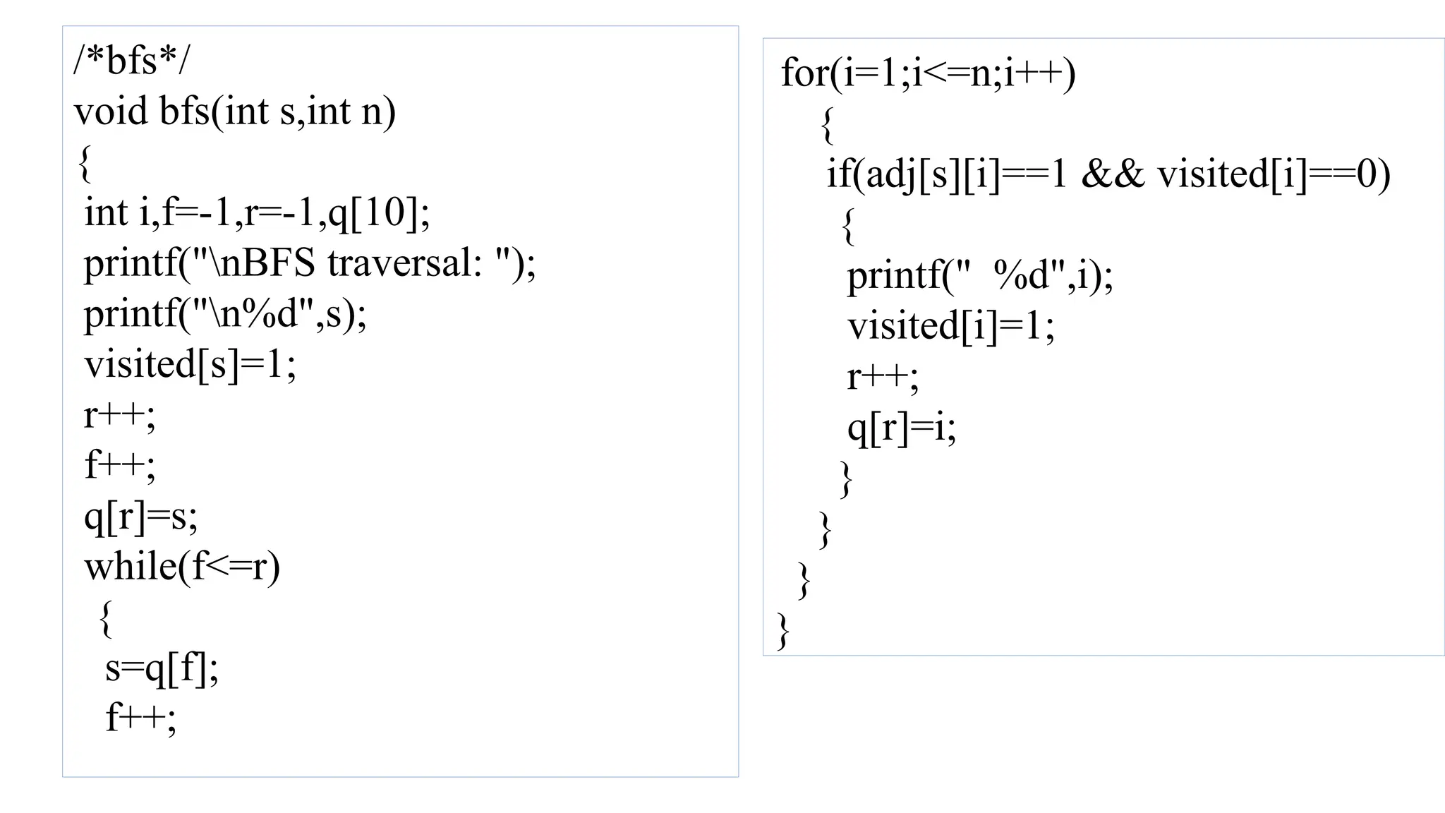/*bfs*/
void bfs(int s,int n)
{
int i,f=-1,r=-1,q[10];
printf("nBFS traversal: ");
printf("n%d",s);
visited[s]=1;
r++;
f++;
q[r]=s;
while(f<=r)
{
s=q[f];
f++;
for(i=1;i<=n;i++)
{
if(adj[s][i]==1 && visited[i]==0)
{
printf(" %d",i);
visited[i]=1;
r++;
q[r]=i;
}
}
}
}
 