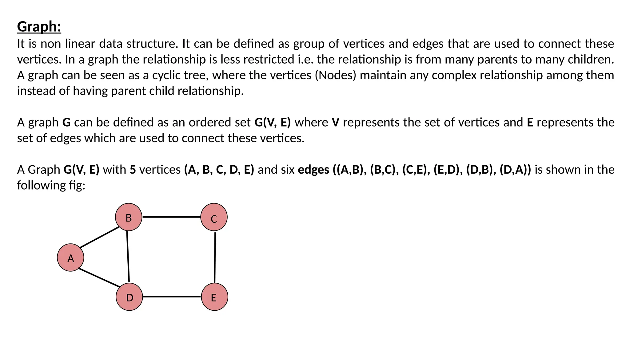 Graph:
It is non linear data structure. It can be defined as group of vertices and edges that are used to connect these
vertices. In a graph the relationship is less restricted i.e. the relationship is from many parents to many children.
A graph can be seen as a cyclic tree, where the vertices (Nodes) maintain any complex relationship among them
instead of having parent child relationship.
A graph G can be defined as an ordered set G(V, E) where V represents the set of vertices and E represents the
set of edges which are used to connect these vertices.
A Graph G(V, E) with 5 vertices (A, B, C, D, E) and six edges ((A,B), (B,C), (C,E), (E,D), (D,B), (D,A)) is shown in the
following fig:
A
B
D
C
E
 