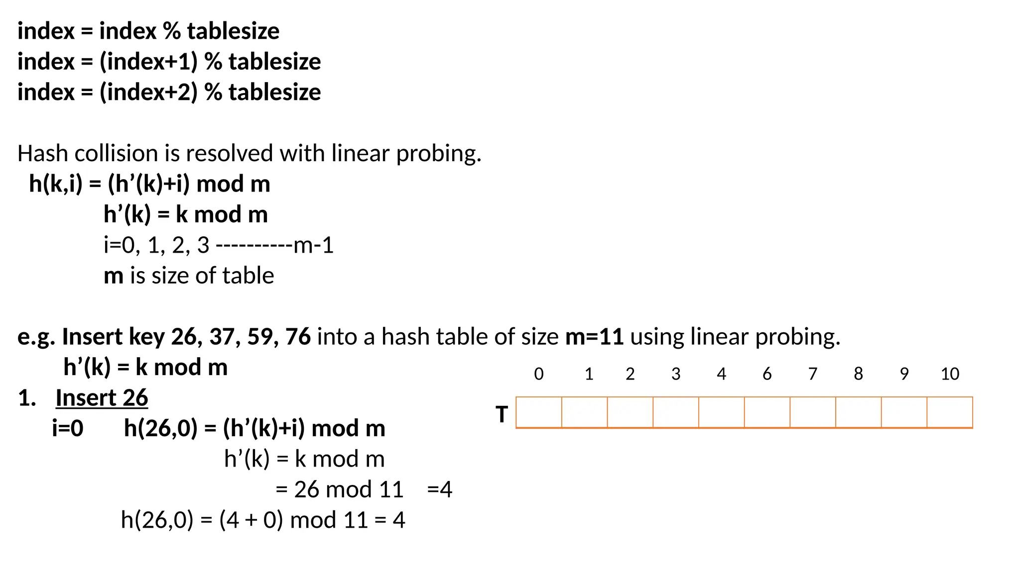 index = index % tablesize
index = (index+1) % tablesize
index = (index+2) % tablesize
Hash collision is resolved with linear probing.
h(k,i) = (h’(k)+i) mod m
h’(k) = k mod m
i=0, 1, 2, 3 ----------m-1
m is size of table
e.g. Insert key 26, 37, 59, 76 into a hash table of size m=11 using linear probing.
h’(k) = k mod m
1. Insert 26
i=0 h(26,0) = (h’(k)+i) mod m
h’(k) = k mod m
= 26 mod 11 =4
h(26,0) = (4 + 0) mod 11 = 4
T
0 1 2 3 4 6 7 8 9 10
 