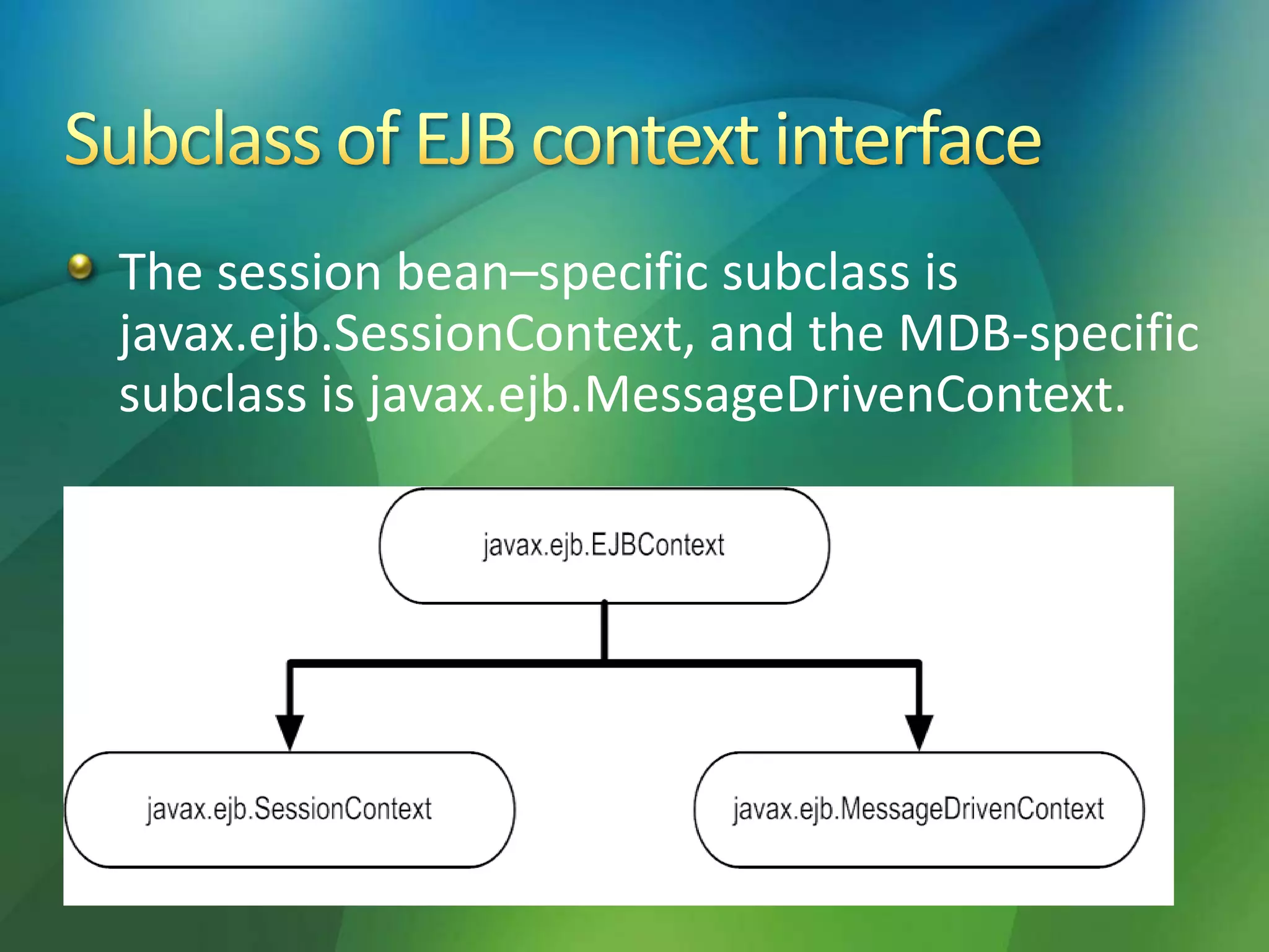 The session bean–specific subclass is
javax.ejb.SessionContext, and the MDB-specific
subclass is javax.ejb.MessageDrivenContext.
 