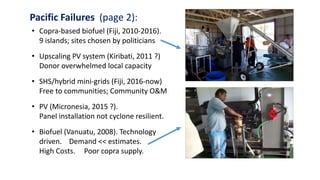 Pacific Failures (page 2):
• Copra-based biofuel (Fiji, 2010-2016).
9 islands; sites chosen by politicians
• Upscaling PV system (Kiribati, 2011 ?)
Donor overwhelmed local capacity
• SHS/hybrid mini-grids (Fiji, 2016-now)
Free to communities; Community O&M
• PV (Micronesia, 2015 ?).
Panel installation not cyclone resilient.
• Biofuel (Vanuatu, 2008). Technology
driven. Demand << estimates.
High Costs. Poor copra supply.
 