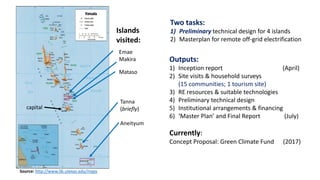 Source: http://www.lib.utexas.edu/maps
Emae
Makira
Mataso
Tanna
(briefly)
Aneityum
Islands
visited:
Two tasks:
1) Preliminary technical design for 4 islands
2) Masterplan for remote off-grid electrification
Outputs:
1) Inception report (April)
2) Site visits & household surveys
(15 communities; 1 tourism site)
3) RE resources & suitable technologies
4) Preliminary technical design
5) Institutional arrangements & financing
6) ‘Master Plan’ and Final Report (July)
Currently:
Concept Proposal: Green Climate Fund (2017)
capital
 