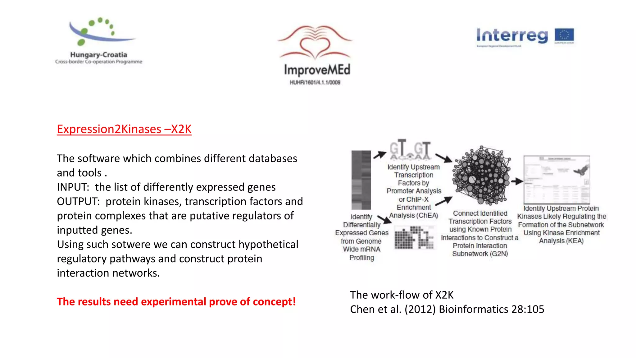 Expression2Kinases –X2K
The software which combines different databases
and tools .
INPUT: the list of differently expressed genes
OUTPUT: protein kinases, transcription factors and
protein complexes that are putative regulators of
inputted genes.
Using such sotwere we can construct hypothetical
regulatory pathways and construct protein
interaction networks.
The results need experimental prove of concept!
The work-flow of X2K
Chen et al. (2012) Bioinformatics 28:105
 