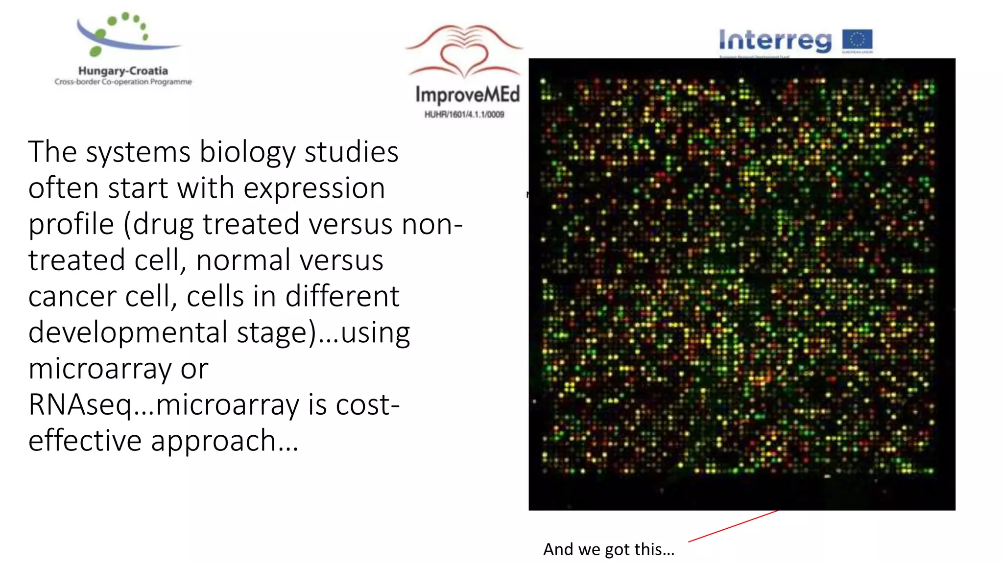 The systems biology studies
often start with expression
profile (drug treated versus non-
treated cell, normal versus
cancer cell, cells in different
developmental stage)…using
microarray or
RNAseq…microarray is cost-
effective approach…
And we got this…
 