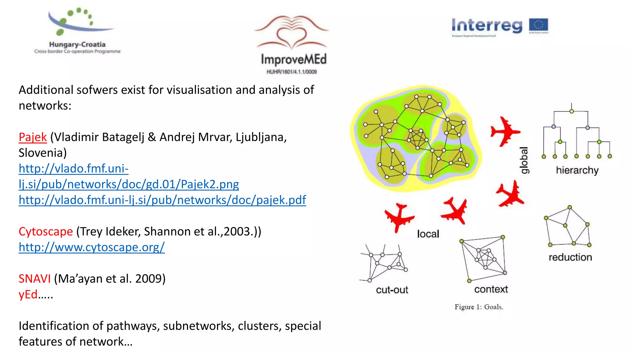 Additional sofwers exist for visualisation and analysis of
networks:
Pajek (Vladimir Batagelj & Andrej Mrvar, Ljubljana,
Slovenia)
http://vlado.fmf.uni-
lj.si/pub/networks/doc/gd.01/Pajek2.png
http://vlado.fmf.uni-lj.si/pub/networks/doc/pajek.pdf
Cytoscape (Trey Ideker, Shannon et al.,2003.))
http://www.cytoscape.org/
SNAVI (Ma’ayan et al. 2009)
yEd…..
Identification of pathways, subnetworks, clusters, special
features of network…
 
