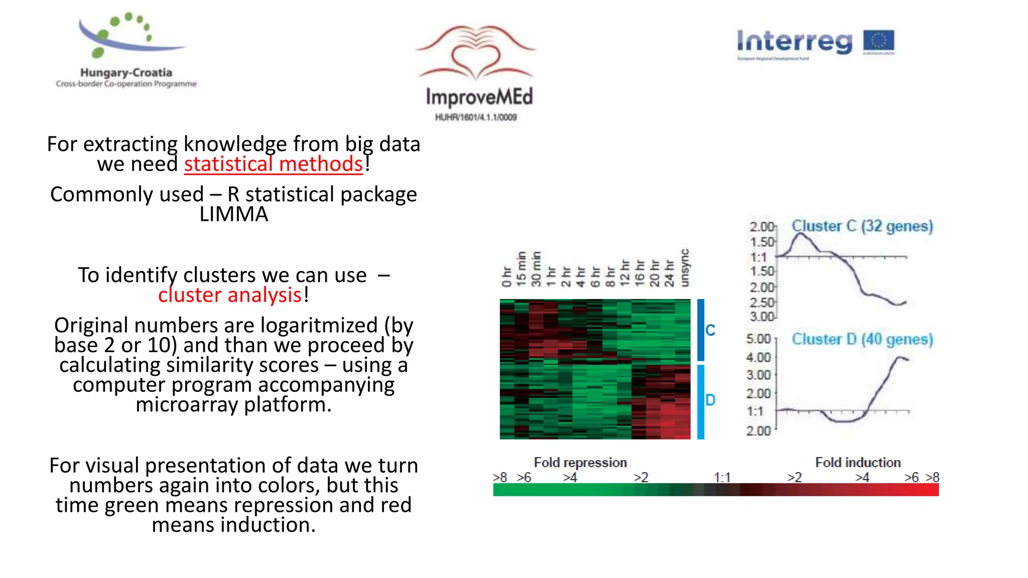 For extracting knowledge from big data
we need statistical methods!
Commonly used – R statistical package
LIMMA
To identify clusters we can use –
cluster analysis!
Original numbers are logaritmized (by
base 2 or 10) and than we proceed by
calculating similarity scores – using a
computer program accompanying
microarray platform.
For visual presentation of data we turn
numbers again into colors, but this
time green means repression and red
means induction.
 