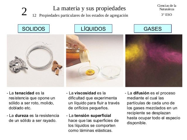 2 3 estados de agregación