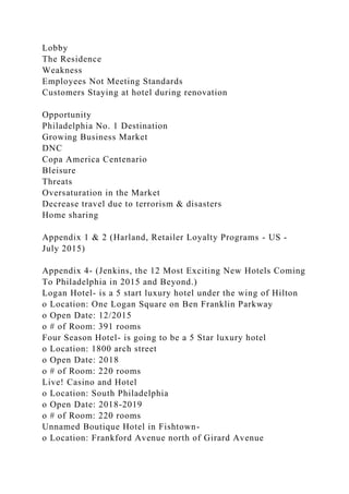 Lobby
The Residence
Weakness
Employees Not Meeting Standards
Customers Staying at hotel during renovation
Opportunity
Philadelphia No. 1 Destination
Growing Business Market
DNC
Copa America Centenario
Bleisure
Threats
Oversaturation in the Market
Decrease travel due to terrorism & disasters
Home sharing
Appendix 1 & 2 (Harland, Retailer Loyalty Programs - US -
July 2015)
Appendix 4- (Jenkins, the 12 Most Exciting New Hotels Coming
To Philadelphia in 2015 and Beyond.)
Logan Hotel- is a 5 start luxury hotel under the wing of Hilton
o Location: One Logan Square on Ben Franklin Parkway
o Open Date: 12/2015
o # of Room: 391 rooms
Four Season Hotel- is going to be a 5 Star luxury hotel
o Location: 1800 arch street
o Open Date: 2018
o # of Room: 220 rooms
Live! Casino and Hotel
o Location: South Philadelphia
o Open Date: 2018-2019
o # of Room: 220 rooms
Unnamed Boutique Hotel in Fishtown-
o Location: Frankford Avenue north of Girard Avenue
 