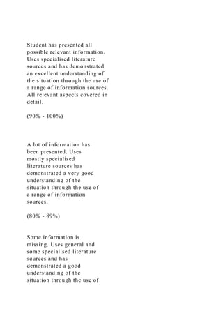 Student has presented all
possible relevant information.
Uses specialised literature
sources and has demonstrated
an excellent understanding of
the situation through the use of
a range of information sources.
All relevant aspects covered in
detail.
(90% - 100%)
A lot of information has
been presented. Uses
mostly specialised
literature sources has
demonstrated a very good
understanding of the
situation through the use of
a range of information
sources.
(80% - 89%)
Some information is
missing. Uses general and
some specialised literature
sources and has
demonstrated a good
understanding of the
situation through the use of
 