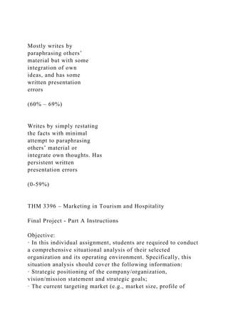 Mostly writes by
paraphrasing others’
material but with some
integration of own
ideas, and has some
written presentation
errors
(60% – 69%)
Writes by simply restating
the facts with minimal
attempt to paraphrasing
others’ material or
integrate own thoughts. Has
persistent written
presentation errors
(0-59%)
THM 3396 – Marketing in Tourism and Hospitality
Final Project - Part A Instructions
Objective:
· In this individual assignment, students are required to conduct
a comprehensive situational analysis of their selected
organization and its operating environment. Specifically, this
situation analysis should cover the following information:
· Strategic positioning of the company/organization,
vision/mission statement and strategic goals;
· The current targeting market (e.g., market size, profile of
 
