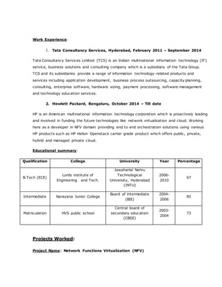 Work Experience:
1. Tata Consultancy Services, Hyderabad, February 2011 – September 2014
Tata Consultancy Services Limited (TCS) is an Indian multinational information technology (IT)
service, business solutions and consulting company which is a subsidiary of the Tata Group.
TCS and its subsidiaries provide a range of information technology-related products and
services including application development, business process outsourcing, capacity planning,
consulting, enterprise software, hardware sizing, payment processing, software management
and technology education services.
2. Hewlett Packard, Bengaluru, October 2014 – Till date
HP is an American multinational information technology corporation which is proactively leading
and involved in funding the future technologies like network virtualization and cloud. Working
here as a developer in NFV domain providing end to end orchestration solutions using various
HP products such as HP Helion Openstack carrier grade product which offers public, private,
hybrid and managed private cloud.
Educational summary:
Qualification College University Year Percentage
B.Tech (ECE)
Lords institute of
Engineering and Tech.
Jawaharlal Nehru
Technological
University, Hyderabad
(JNTU)
2006-
2010
67
Intermediate Narayana Junior College
Board of intermediate
(BIE)
2004-
2006
85
Matriculation HVS public school
Central board of
secondary education
(CBSE)
2003-
2004
73
Projects Worked:
Project Name: Network Functions Virtualization (NFV)
 