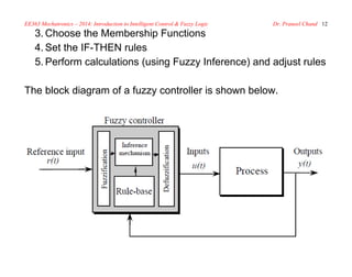 Intelligent Control and Fuzzy Logic | PDF
