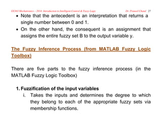 Intelligent Control and Fuzzy Logic | PDF
