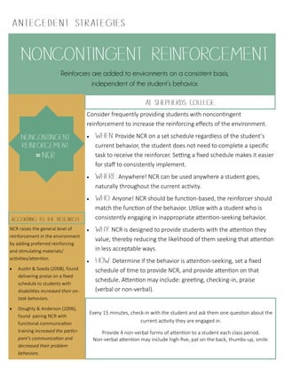 Reinforcers are added to environments on a consistent basis,
independent of the student’s behavior.
NCR raises the general level of
reinforcement in the environment
by adding preferred reinforcing
and stimulating materials/
activities/attention.
 Austin & Soeda (2008), found
delivering praise on a fixed
schedule to students with
disabilities increased their on-
task behaviors.
 Doughty & Anderson (2006),
found pairing NCR with
functional communication
training increased the partici-
pant’s communication and
decreased their problem
behaviors.
=
Every 15 minutes, check-in with the student and ask them one question about the
current activity they are engaged in.
Provide 4 non-verbal forms of attention to a student each class period.
Non-verbal attention may include high-five, pat on the back, thumbs-up, smile.
Consider frequently providing students with noncontingent
reinforcement to increase the reinforcing effects of the environment.
 Provide NCR on a set schedule regardless of the student’s
current behavior, the student does not need to complete a specific
task to receive the reinforcer. Setting a fixed schedule makes it easier
for staff to consistently implement.
 Anywhere! NCR can be used anywhere a student goes,
naturally throughout the current activity.
 Anyone! NCR should be function-based, the reinforcer should
match the function of the behavior. Utilize with a student who is
consistently engaging in inappropriate attention-seeking behavior.
 NCR is designed to provide students with the attention they
value, thereby reducing the likelihood of them seeking that attention
in less acceptable ways.
 Determine if the behavior is attention-seeking, set a fixed
schedule of time to provide NCR, and provide attention on that
schedule. Attention may include: greeting, checking-in, praise
(verbal or non-verbal).
 