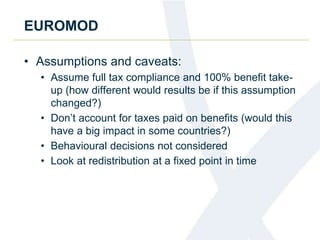 EUROMOD 
• Assumptions and caveats: 
• Assume full tax compliance and 100% benefit take-up 
(how different would results be if this assumption 
changed?) 
• Don’t account for taxes paid on benefits (would this 
have a big impact in some countries?) 
• Behavioural decisions not considered 
• Look at redistribution at a fixed point in time 
 