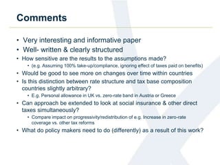 Comments 
• Very interesting and informative paper 
• Well- written & clearly structured 
• How sensitive are the results to the assumptions made? 
• (e.g. Assuming 100% take-up/compliance, ignoring effect of taxes paid on benefits) 
• Would be good to see more on changes over time within countries 
• Is this distinction between rate structure and tax base composition 
countries slightly arbitrary? 
• E.g. Personal allowance in UK vs. zero-rate band in Austria or Greece 
• Can approach be extended to look at social insurance & other direct 
taxes simultaneously? 
• Compare impact on progressivity/redistribution of e.g. Increase in zero-rate 
coverage vs. other tax reforms 
• What do policy makers need to do (differently) as a result of this work? 
