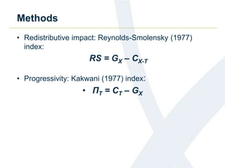 Methods 
• Redistributive impact: Reynolds-Smolensky (1977) 
index: 
RS = GX – CX-T 
• Progressivity: Kakwani (1977) index: 
• ΠT = CT – GX 
 