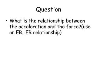 Question
• What is the relationship between
the acceleration and the force?(use
an ER...ER relationship)

 