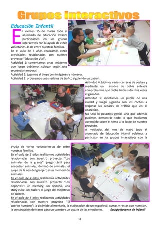 18
Educación Infantil
E
l viernes 15 de marzo todo el
alumnado de Educación Infantil
participamos en los grupos
interactivos con la ayuda de cinco
voluntarios-as de entre nuestras familias.
En el aula de 3 años realizamos cinco
actividades relacionadas con nuestro
proyecto “Educación Vial”.
Actividad 1: comentamos unas imágenes
que luego debíamos colocar según una
secuencia temporal.
Actividad 2: jugamos al bingo con imágenes y números.
Actividad 3: ordenamos unas señales de tráfico siguiendo un patrón.
Actividad 4: hicimos varias carreras de coches y
mediante un cuadro de doble entrada
comprobamos qué coche había sido más veces
el ganador.
Actividad 5: montamos un puzzle de una
ciudad y luego jugamos con los coches a
respetar las señales de tráfico que en él
aparecían.
No solo lo pasamos genial sino que además
pudimos demostrar todo lo que habíamos
aprendido sobre el tema a lo largo de nuestro
proyecto.
A mediados del mes de mayo todo el
alumnado de Educación Infantil volvimos a
participar en los grupos interactivos con la
ayuda de varios voluntarios-as de entre
nuestras familias.
En el aula de 3 años realizamos actividades
relacionadas con nuestro proyecto “Los
animales de la granja”: juego táctil para
encontrar animales, dominó de animales, el
juego de la oca del granjero y un memory de
animales.
En el aula de 4 años realizamos actividades
relacionadas con nuestro proyecto “Los
deportes”: un memory, un dominó, una
story cube, un puzle y el juego del monstruo
de colores.
En el aula de 5 años realizamos actividades
relacionadas con nuestro proyecto “El
cuerpo humano”: la pirámide alimentaria, la elaboración de un esqueleto, sumas y restas con numicon,
la construcción de frases para un cuento y un puzzle de las emociones. Equipo docente de infantil
 